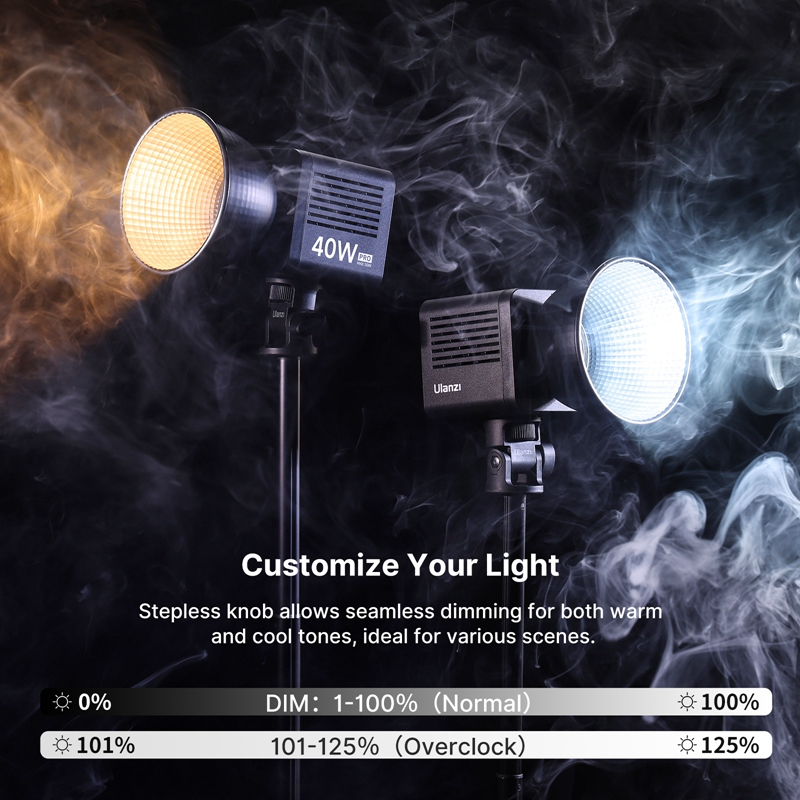 Ulanzi L023 40 ワットプロビデオライトミニボー - Strobe Light Studio のレビューと価格