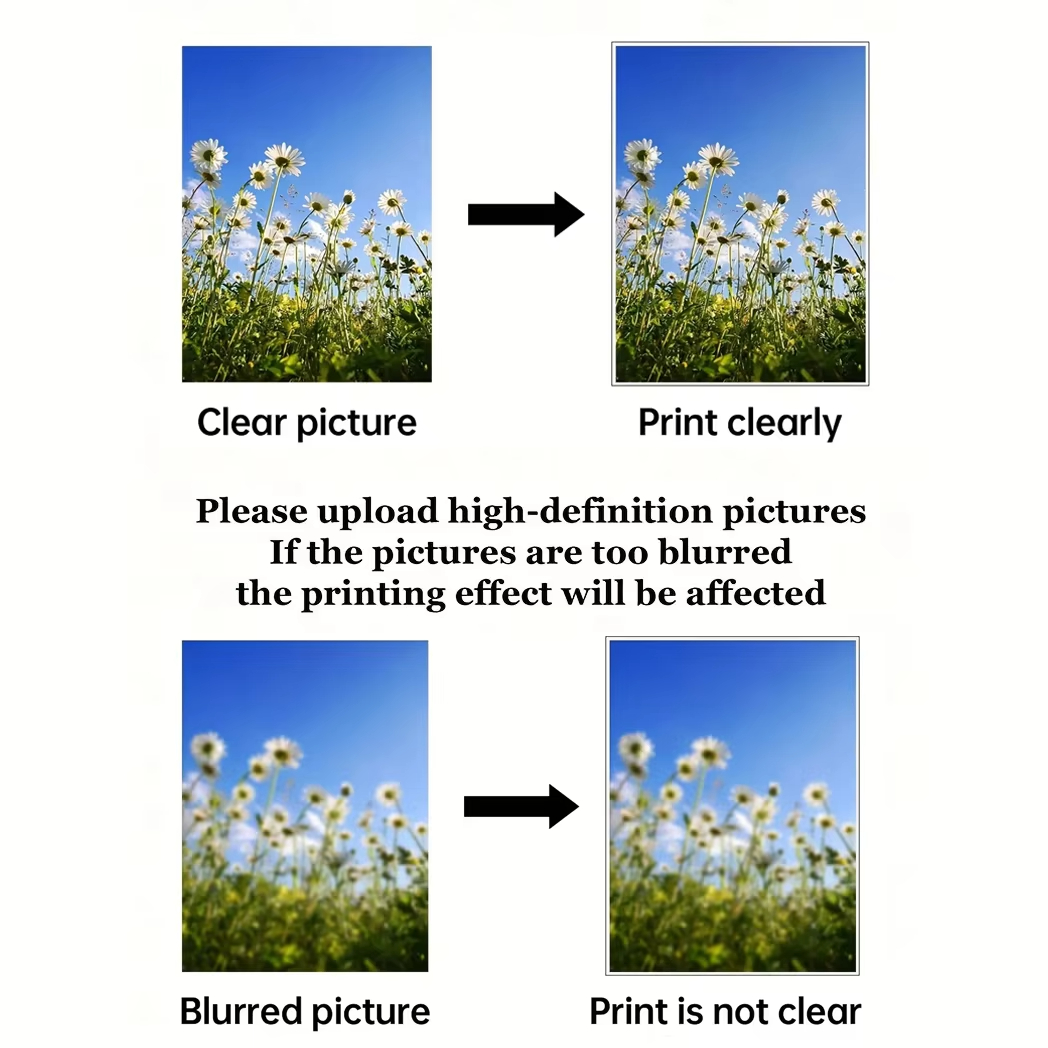 パーソナライズ可能な空白のカスタマイズ可能なキャンバス絵画、 - Photography Pose のレビューと価格