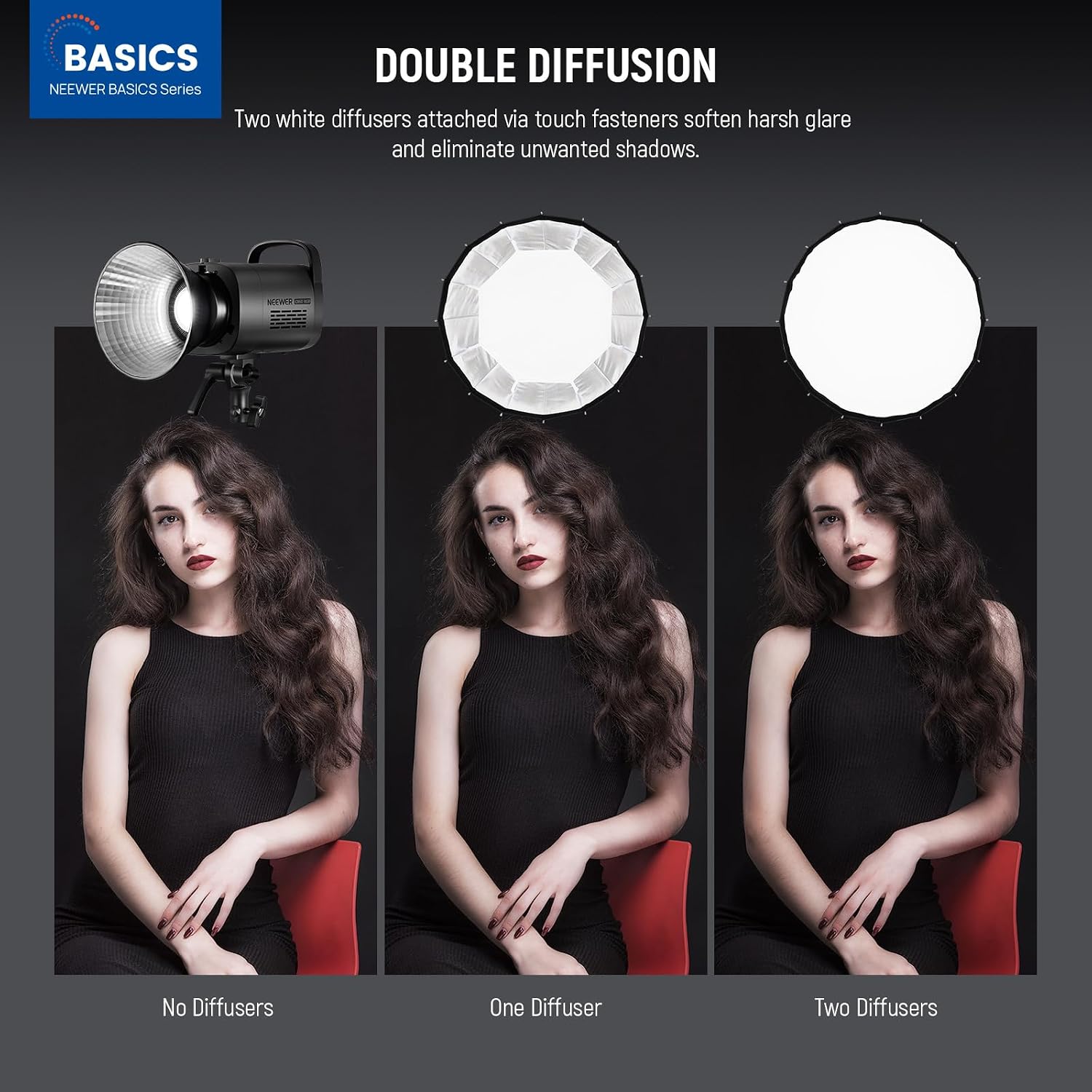 ボーエンズマウント付きパラボリックソフトボックス、35.4イ - Photography Darkroom のレビューと価格